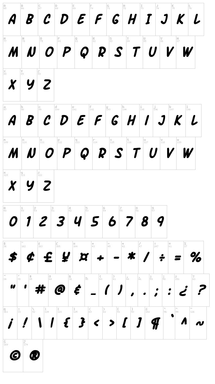 SF Arch Rival font map
